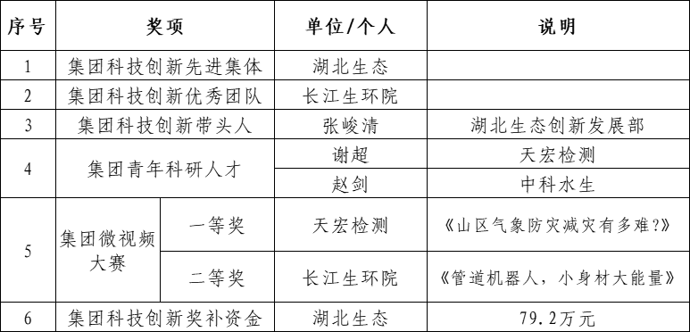 98堂论坛-追求康健,你我一起生长